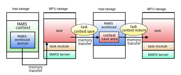img_task_switch.png