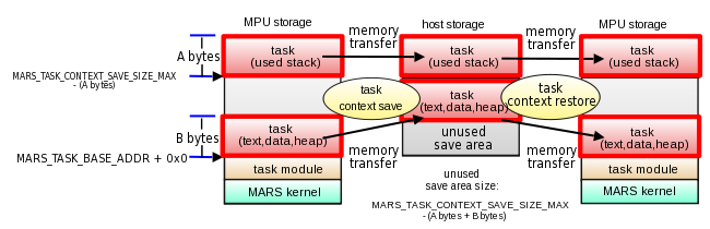 img_task_switch_max.png